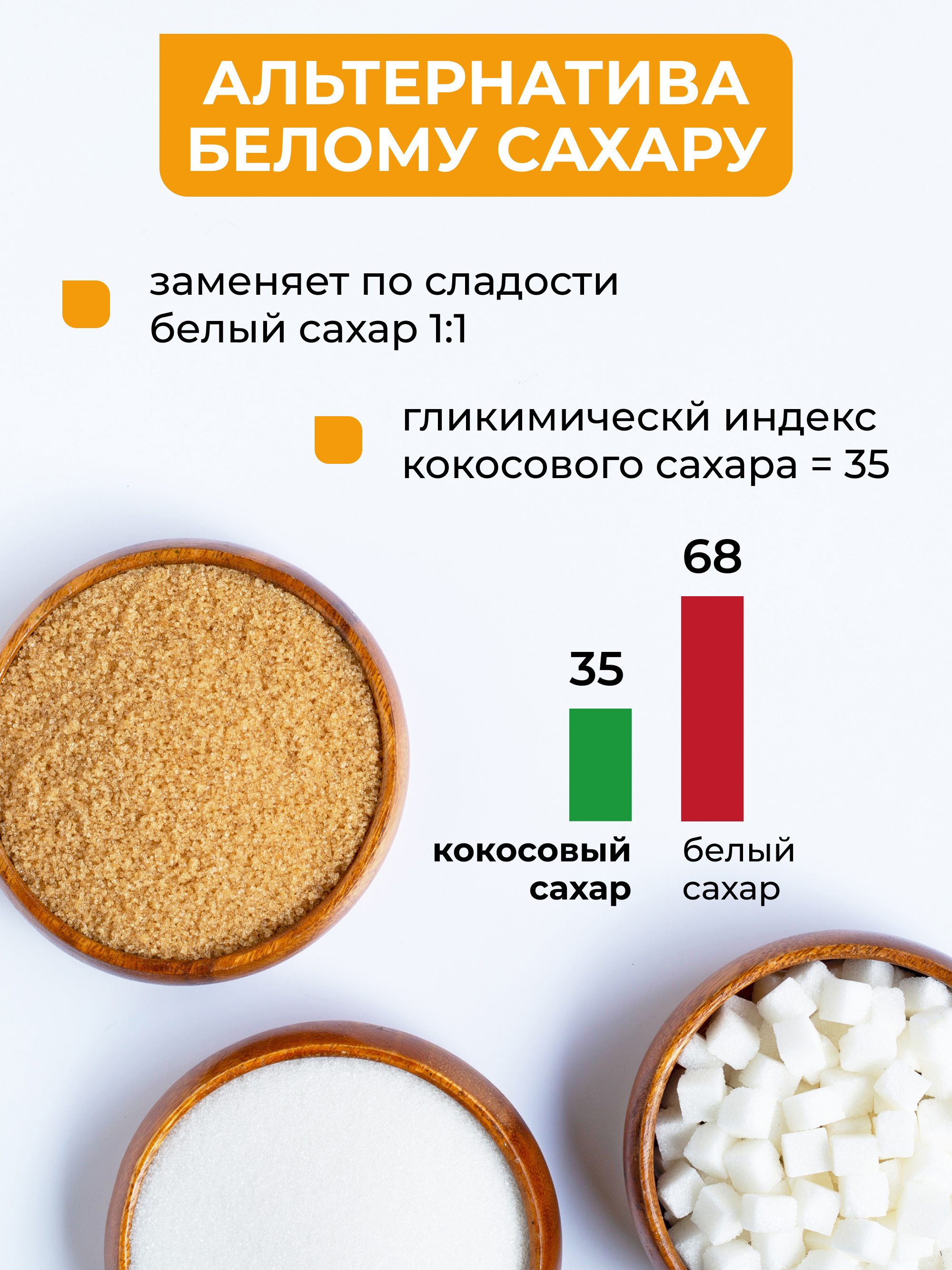 Кокосовый сахар нерафинированный, 1 кг