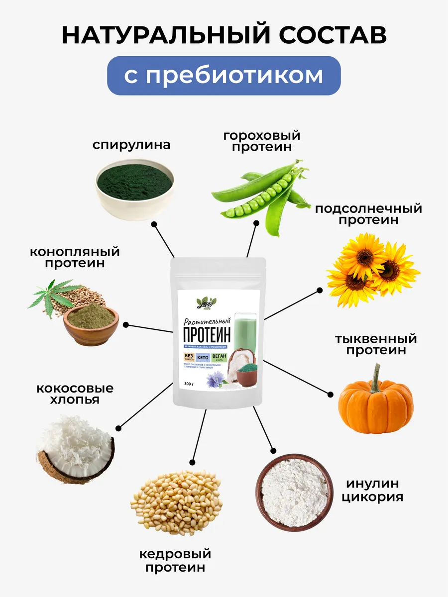 Комплексный растительный протеин с кокосом и пребиотиком, 300 г