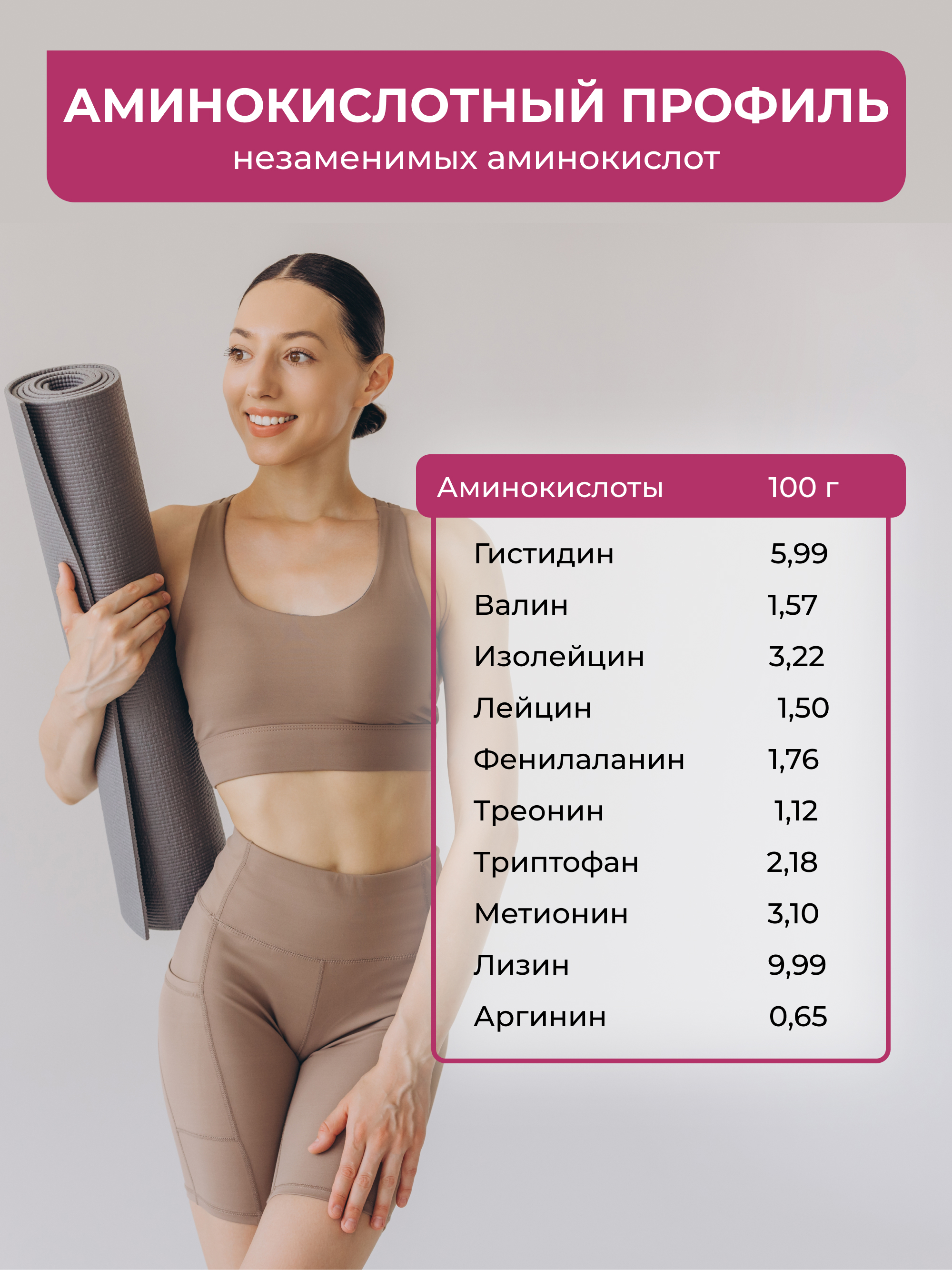 Миндальный протеин, 250 г