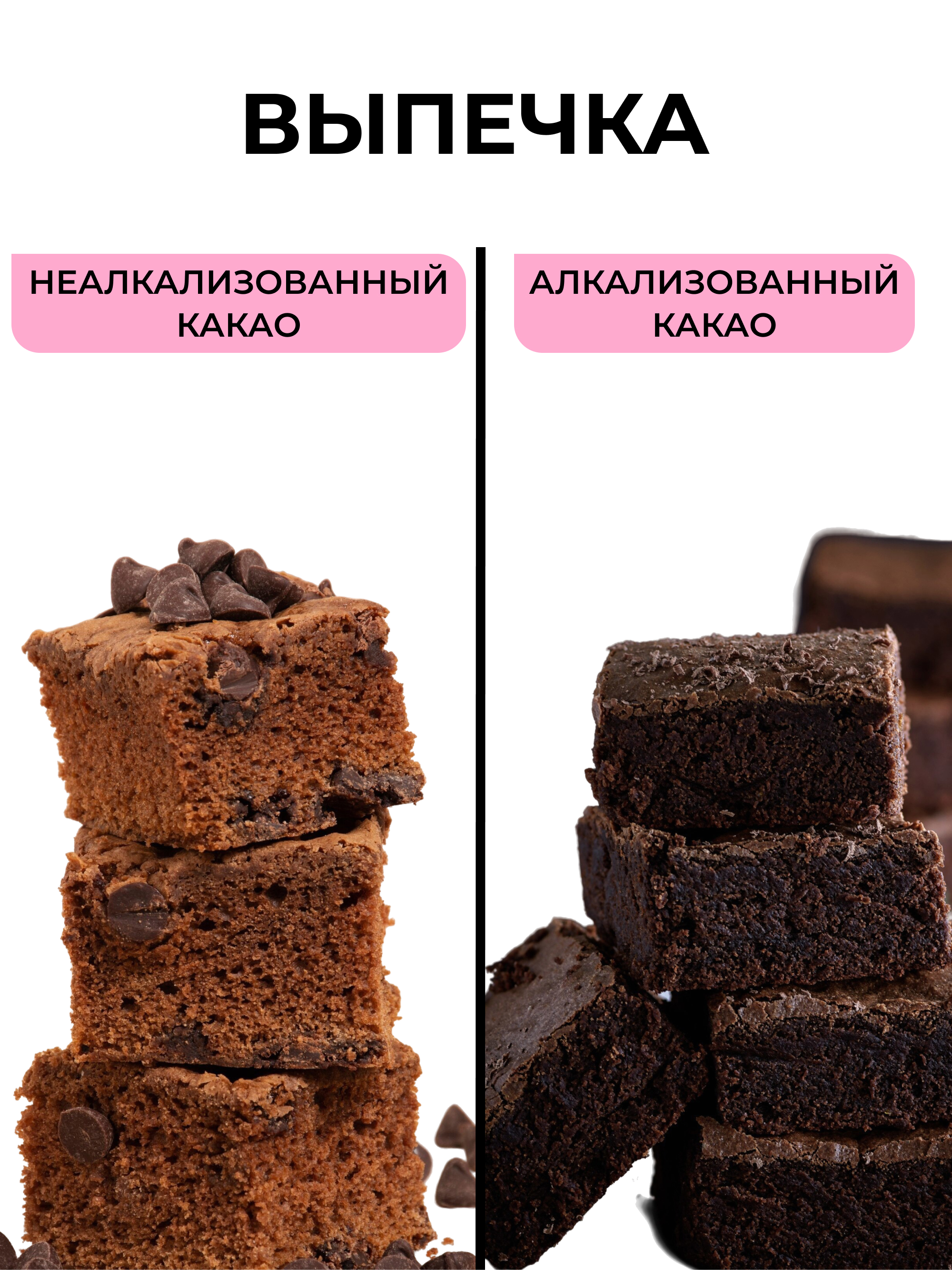 Какао порошок алкализованный, 500г