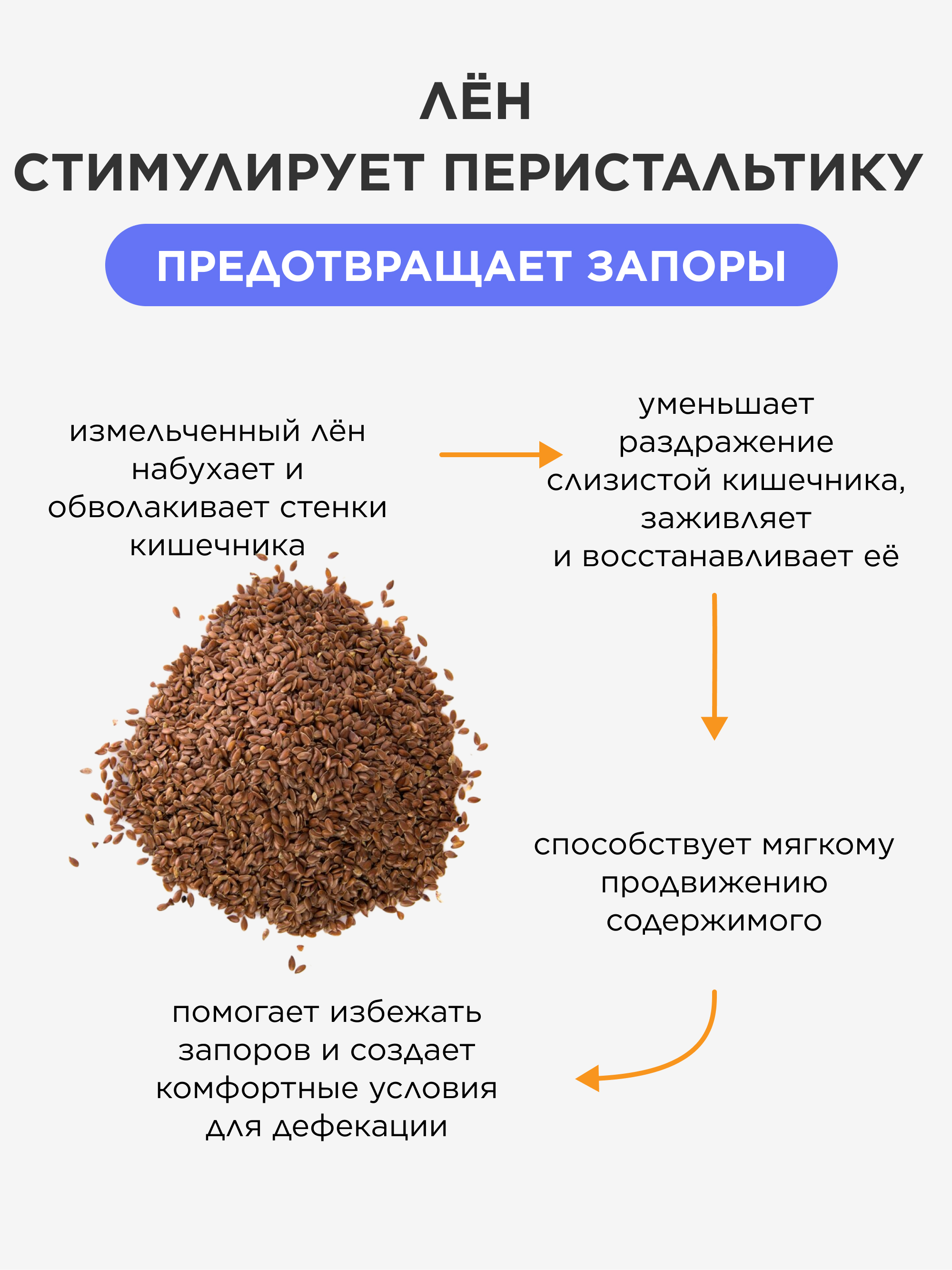 Кисель желудочный, 250 г