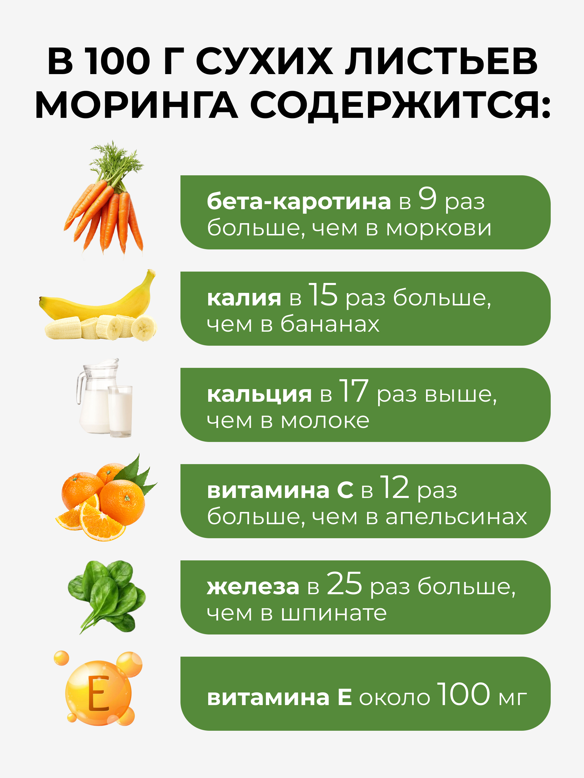 Моринга порошок, 200 г