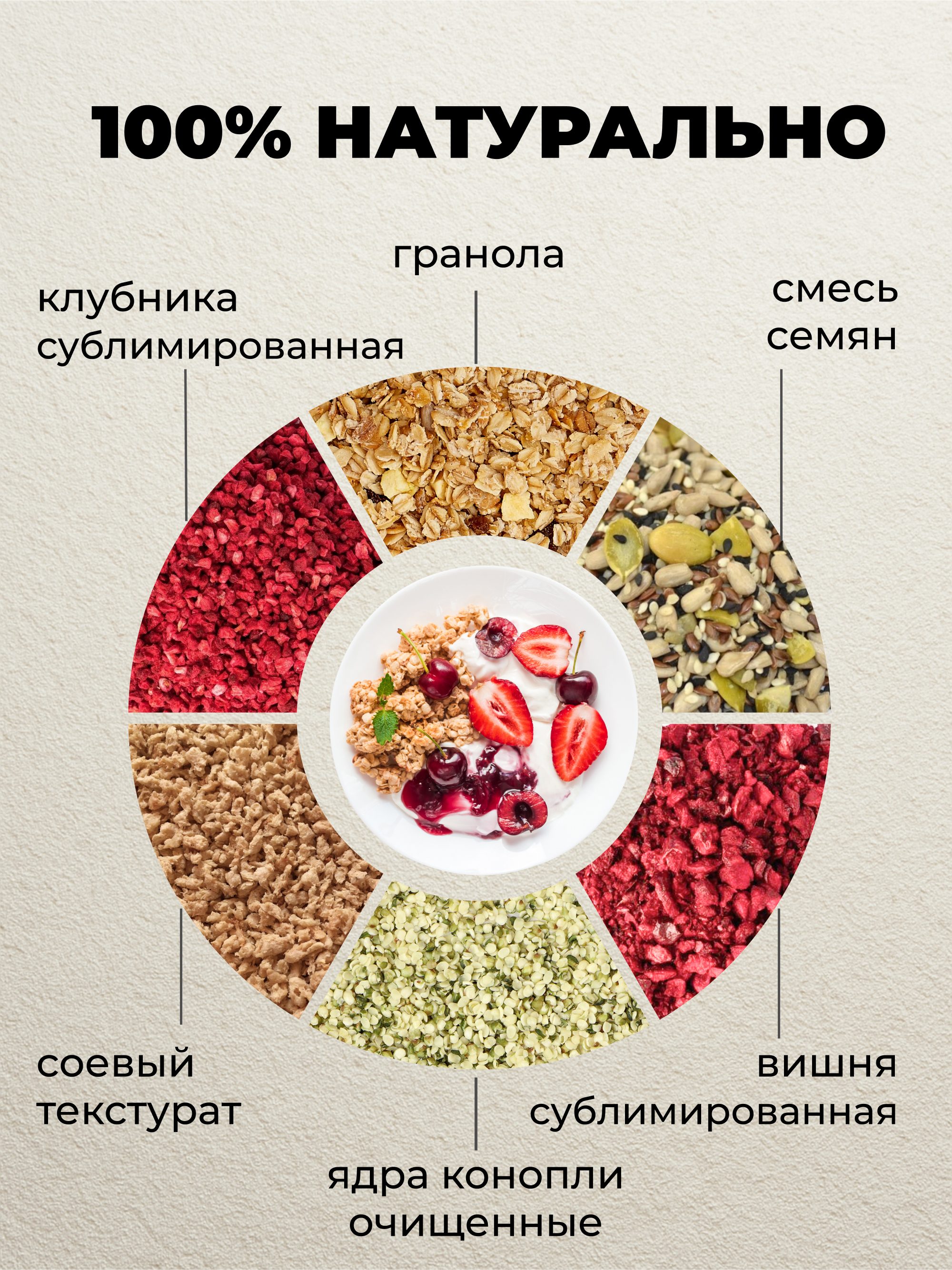 Протеиновая гранола без сахара, клубника-вишня, 500 г