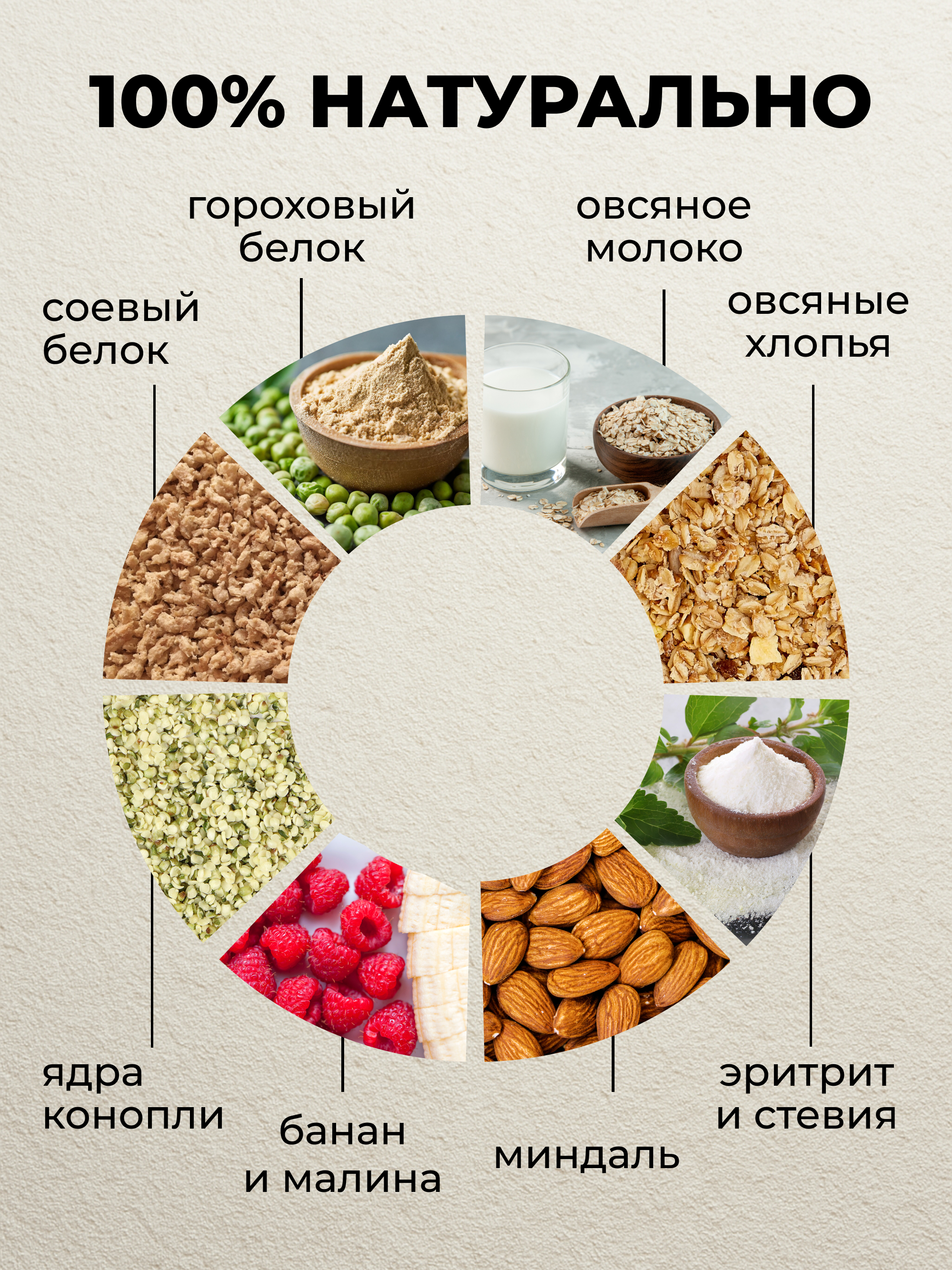 Каша овсяная протеиновая без сахара с малиной и бананом, 250 г