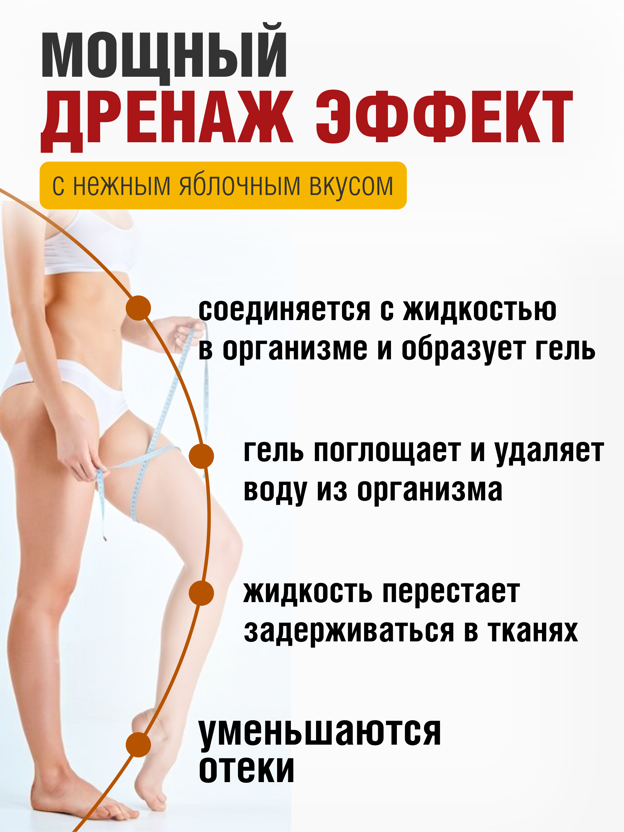 Яблочная клетчатка порошок 1 кг