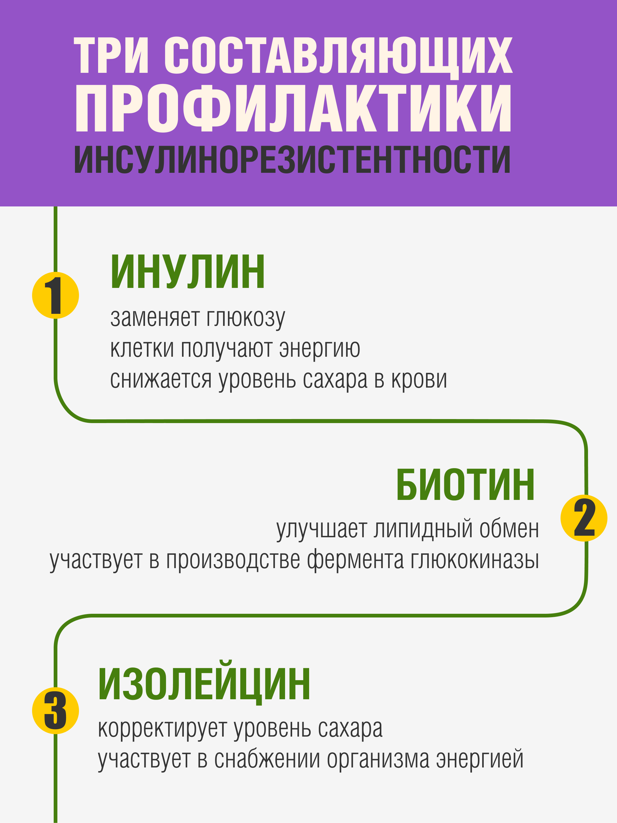 Топинамбура клетчатка, 500 г